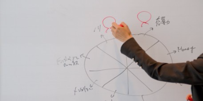 聴き手を惹きつける話し方を学ぶ